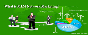 What is MLM network marketing